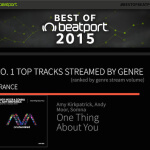 Somna and Andy Moor feat. Amy Kirkpatrick presents One Thing About You on AVA Recordings is Number 1 Beatport Streamed Trance Track Of 2015